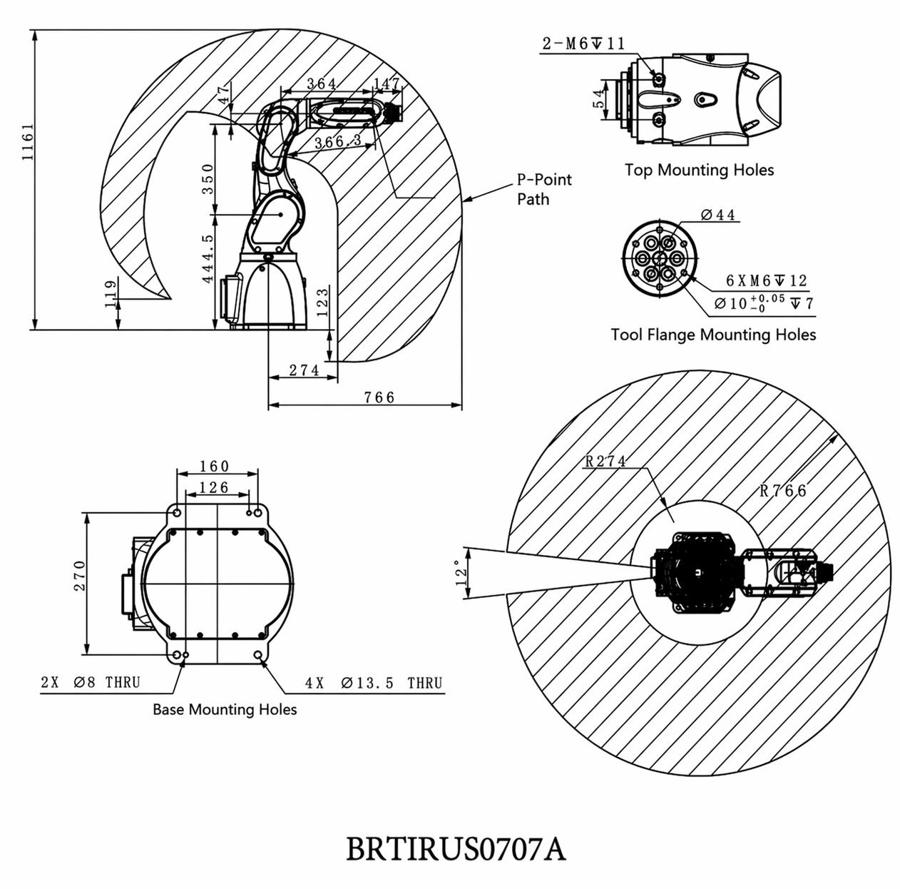 BRTIRUS0707A application visual